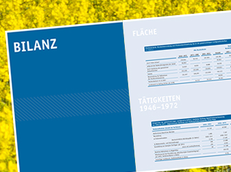 Tätigkeitsbericht 2024